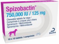 750,000 IU / 125 mg chewable tablets for dogs