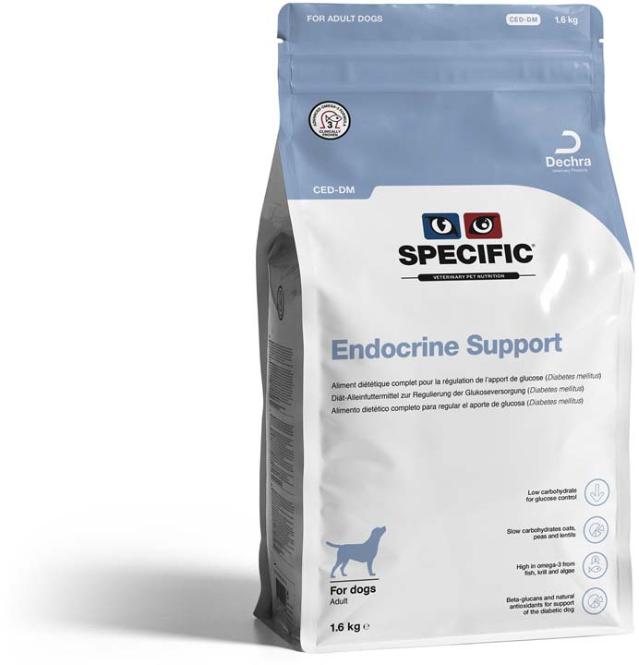 Diet for dogs with thyroid problems