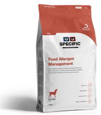 Food Allergen Management