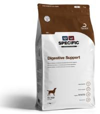 Digestive Support