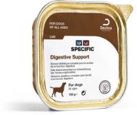 Digestive Support