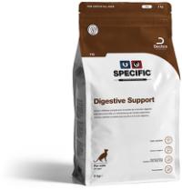 Digestive Support