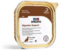 Digestive Support