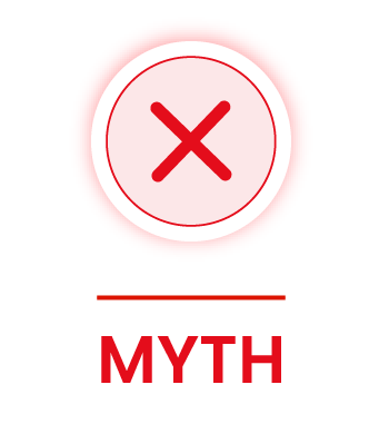 Myth